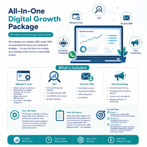 All-In-One Digital Marketing UK | SEO, Ads & CRM £1,999/mo