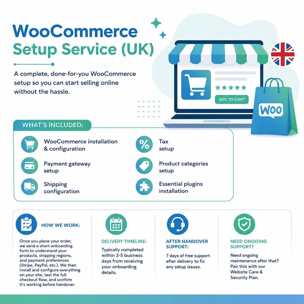 WooCommerce Store Setup – Launch Your Online Store with Confidence