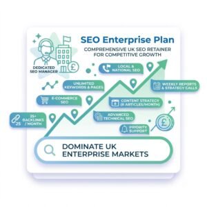 SEO Enterprise Plan £1,499/mo | Full-Service UK SEO