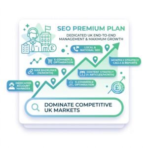 SEO Premium Plan £999/mo | Dedicated UK SEO Manager